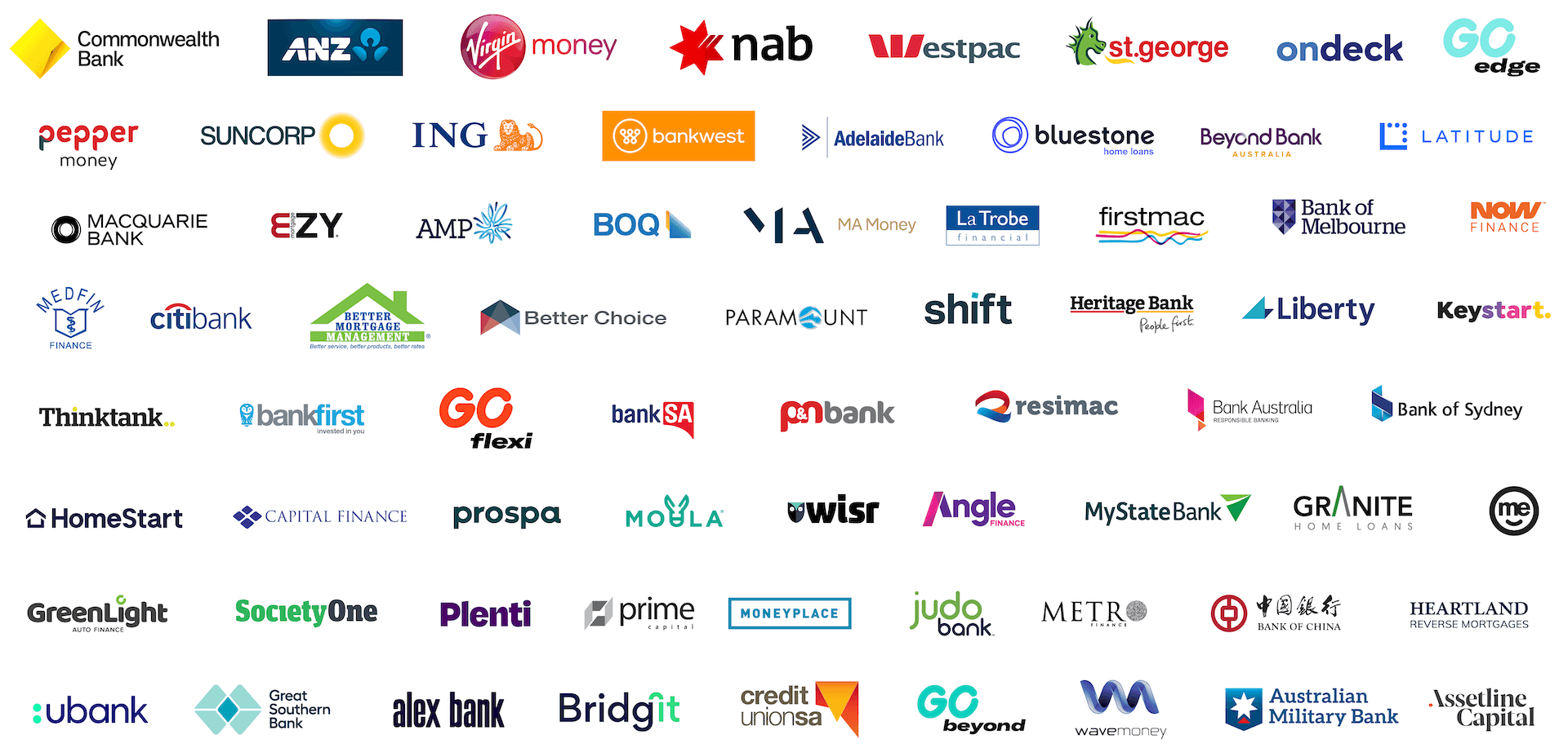 BIR-Finance-Our-Lenders-Pepper-Money-ING-Bank-Commonwealth